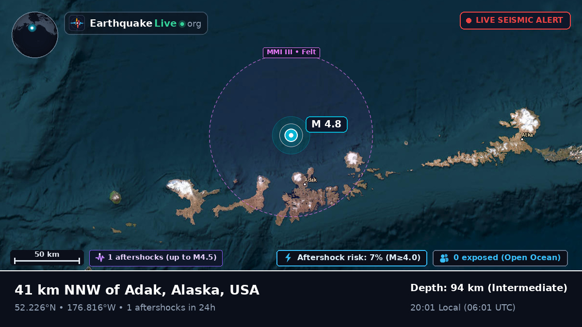 Bering Sea (USA)