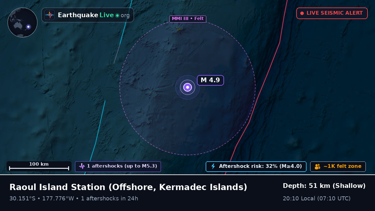 Off the coast of Raoul Island Station, Kermadec Islands