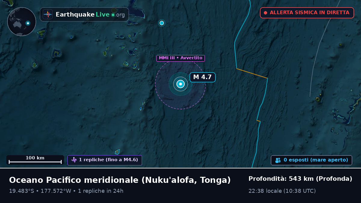 Oceano Pacifico meridionale (Tonga)