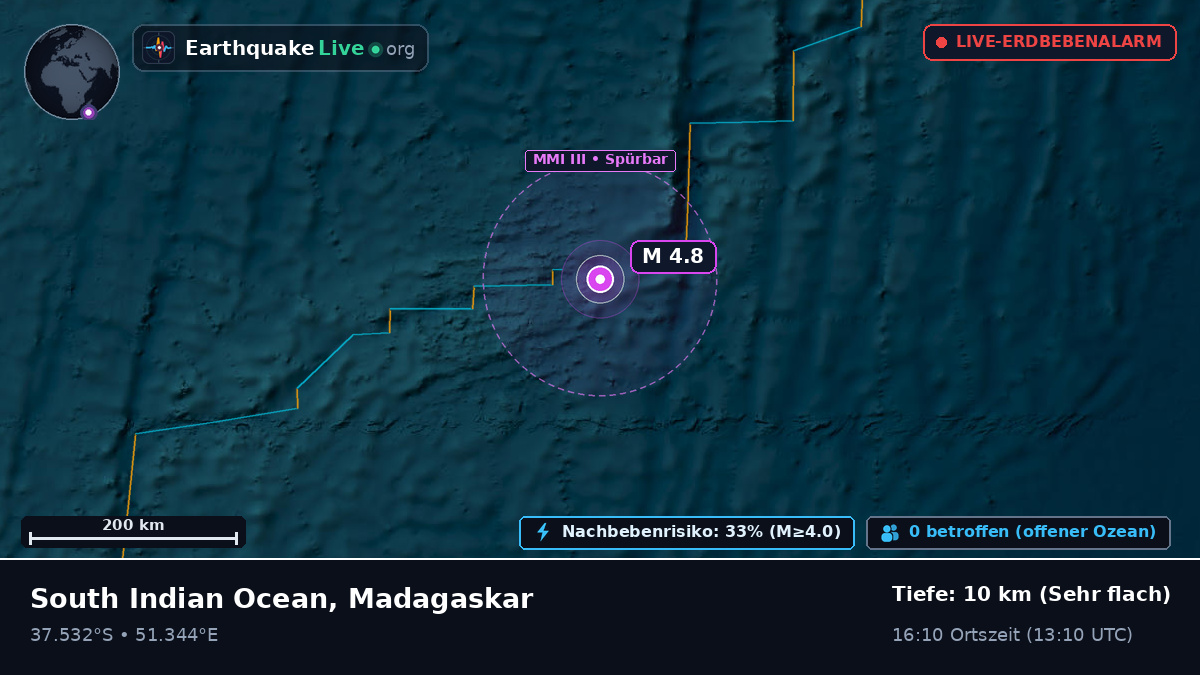 Indischer Ozean (Madagaskar)