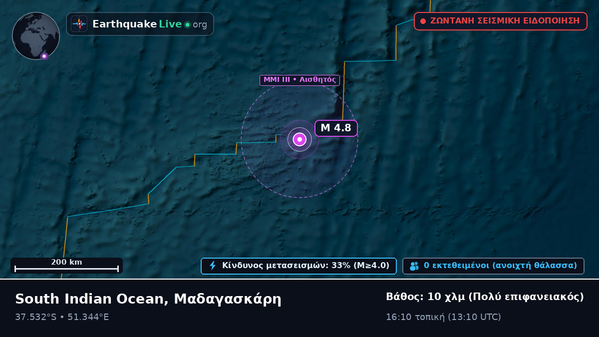 Ινδικός Ωκεανός (Μαδαγασκάρη)