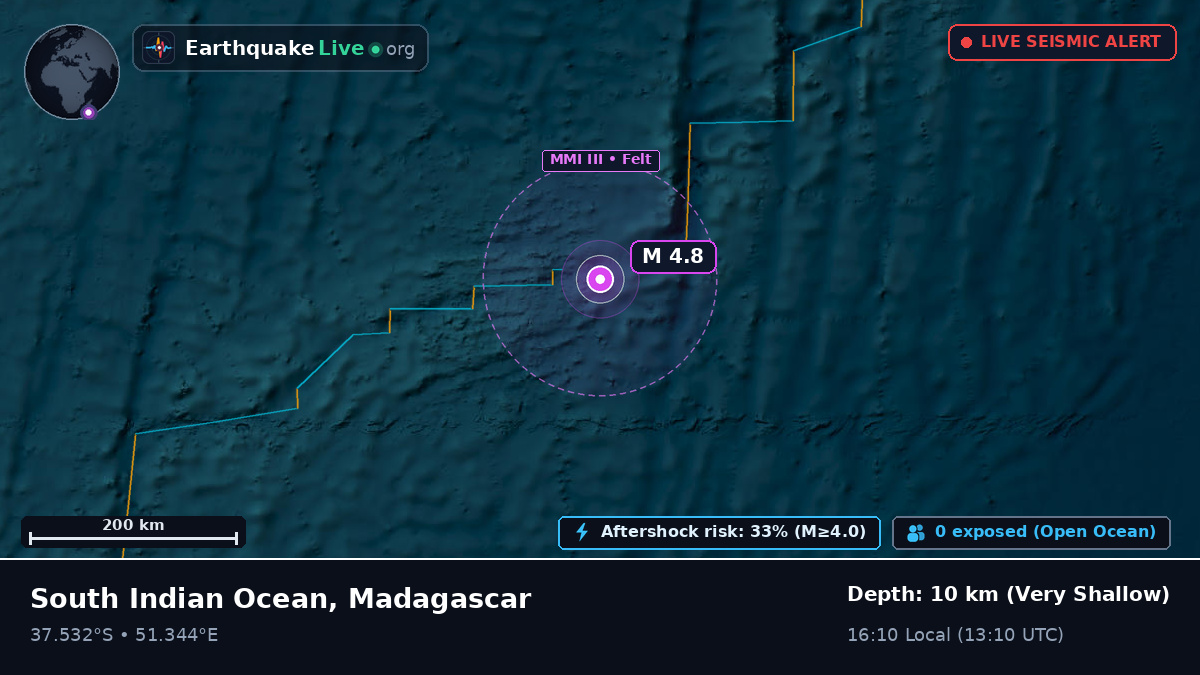 Indian Ocean (Madagascar)