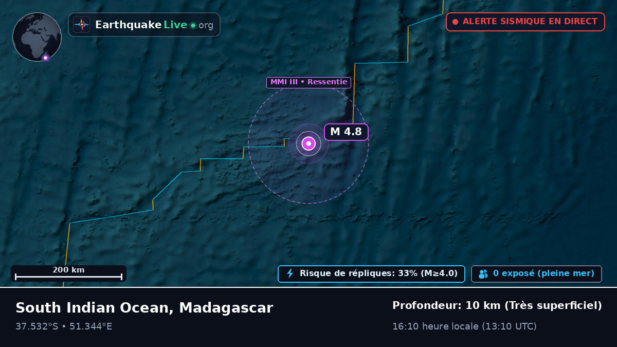 Océan Indien (Madagascar)