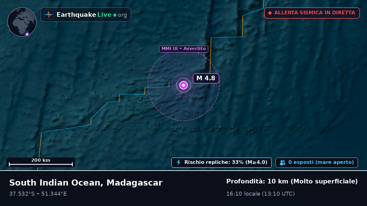 Oceano Indiano (Madagascar)
