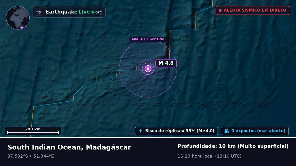 Oceano Índico (Madagáscar)