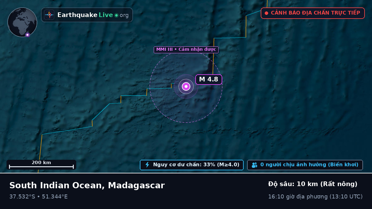 Ấn Độ Dương (Madagascar)