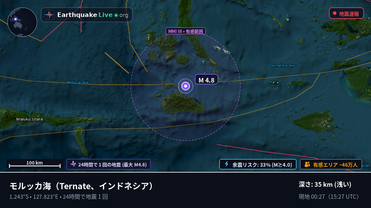 モルッカ海 (インドネシア)