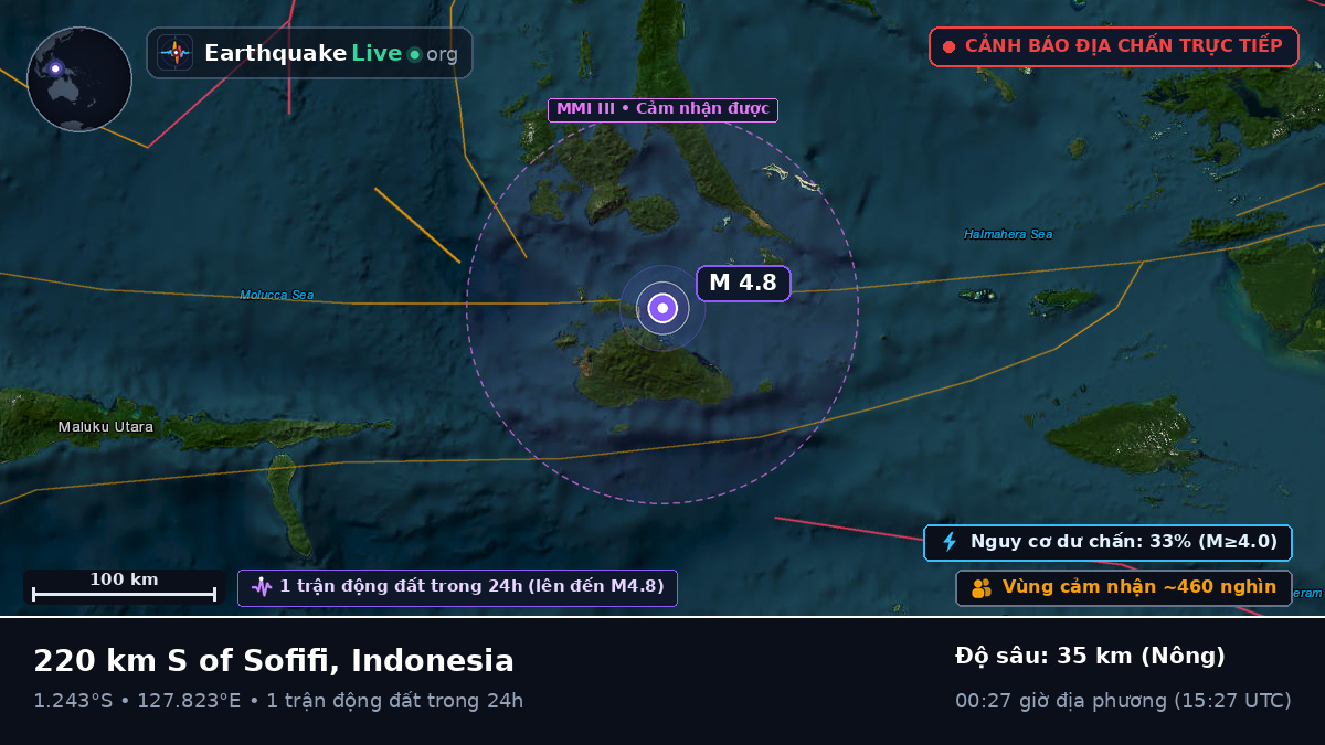 Biển Molucca (Indonesia)