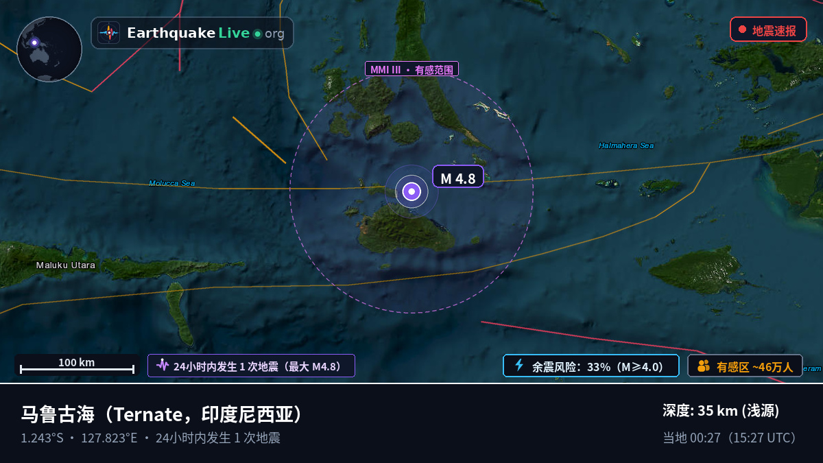 马鲁古海 (印度尼西亚)