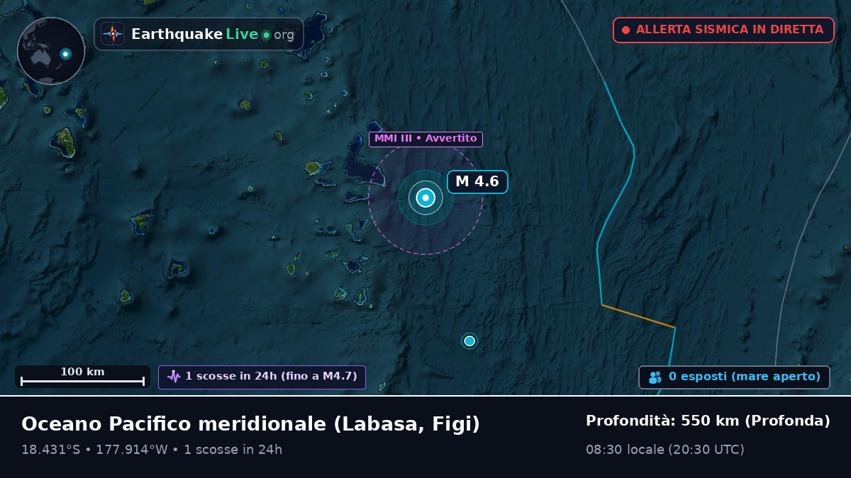Oceano Pacifico meridionale (Figi)