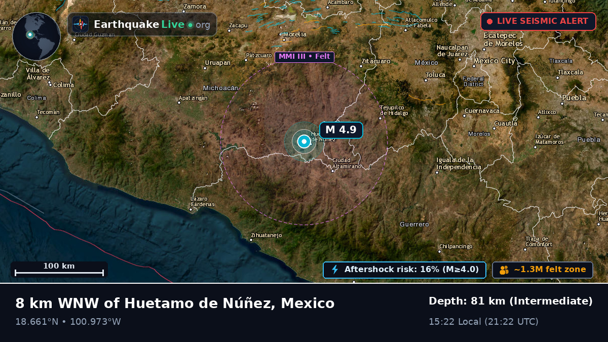 Michoacán, Mexico