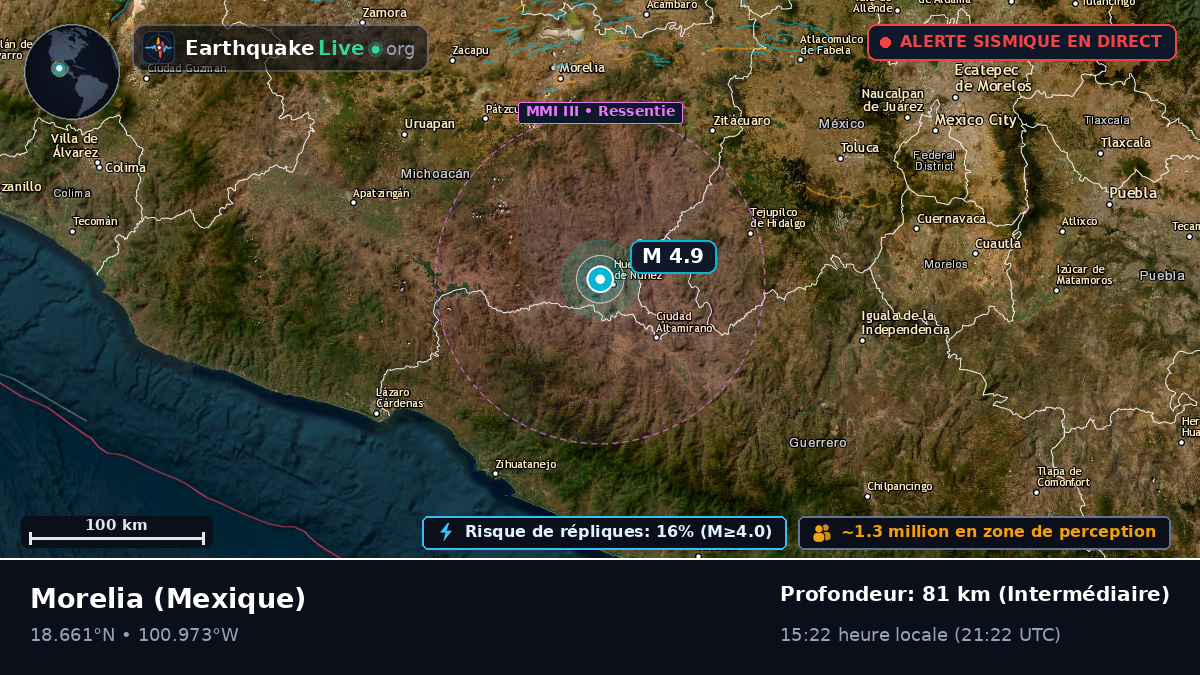 Michoacán, Mexique