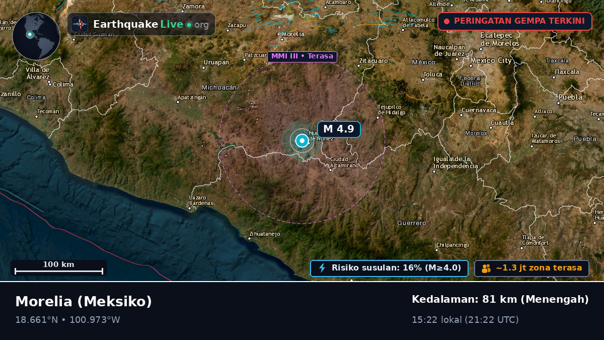 Michoacán, Meksiko