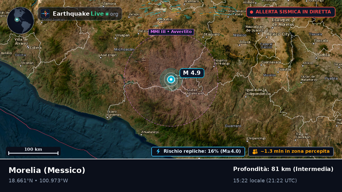 Michoacán, Messico