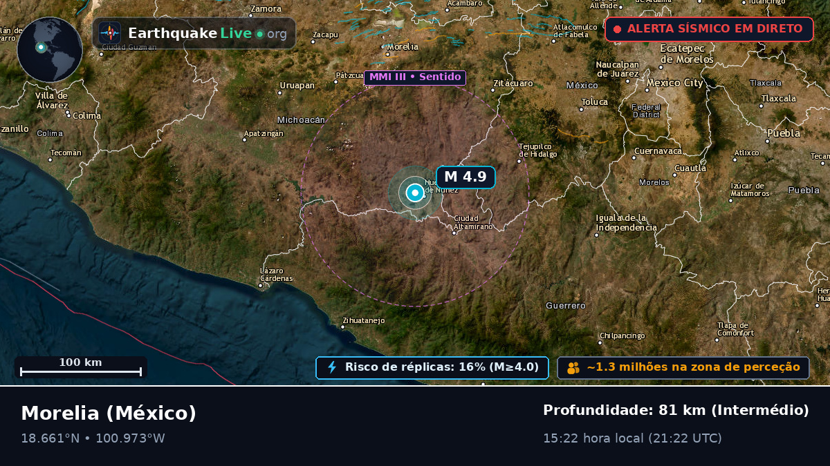 Michoacán, México
