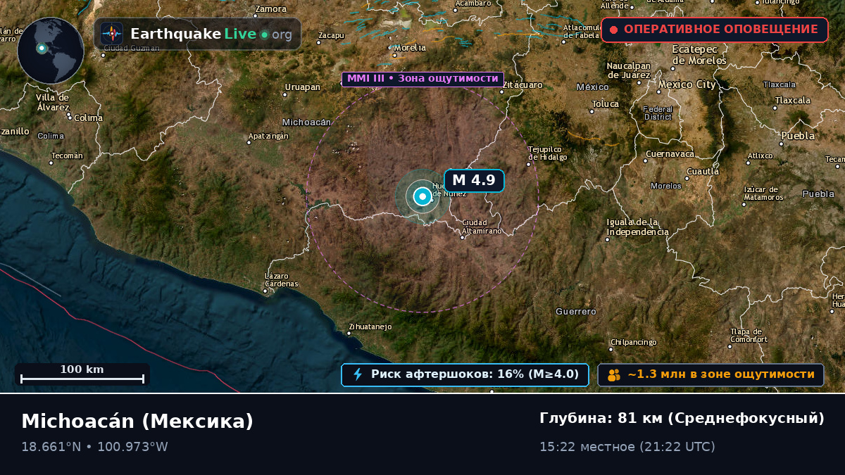 Michoacán, Мексика