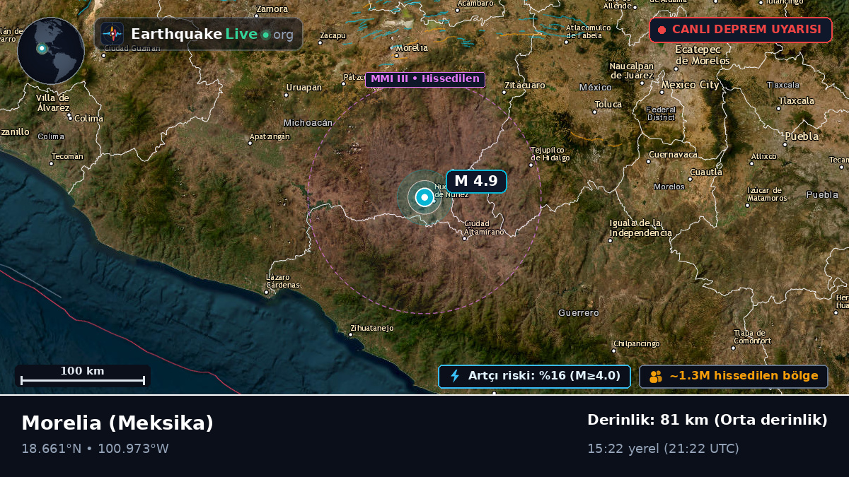 Michoacán, Meksika
