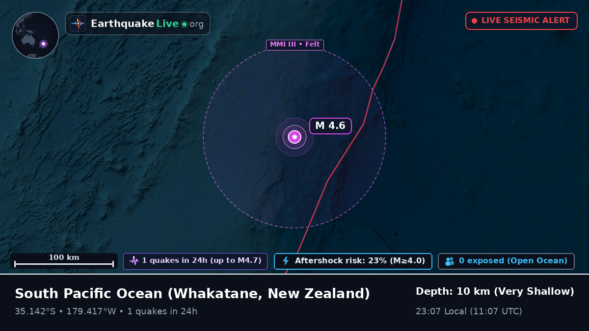 South Pacific Ocean (New Zealand)