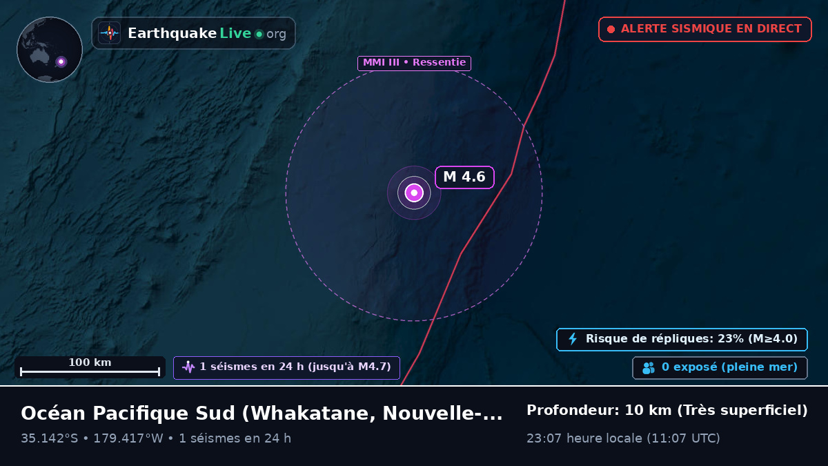 Océan Pacifique Sud (Nouvelle-Zélande)