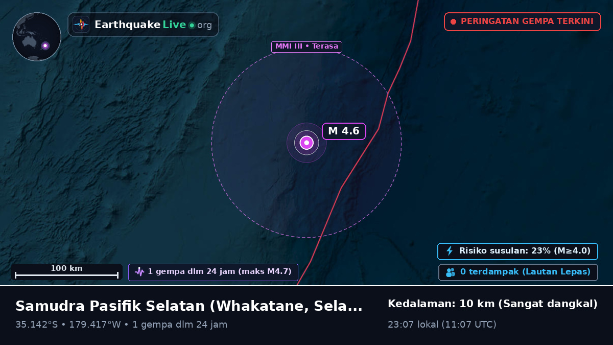 Samudra Pasifik Selatan (Selandia Baru)
