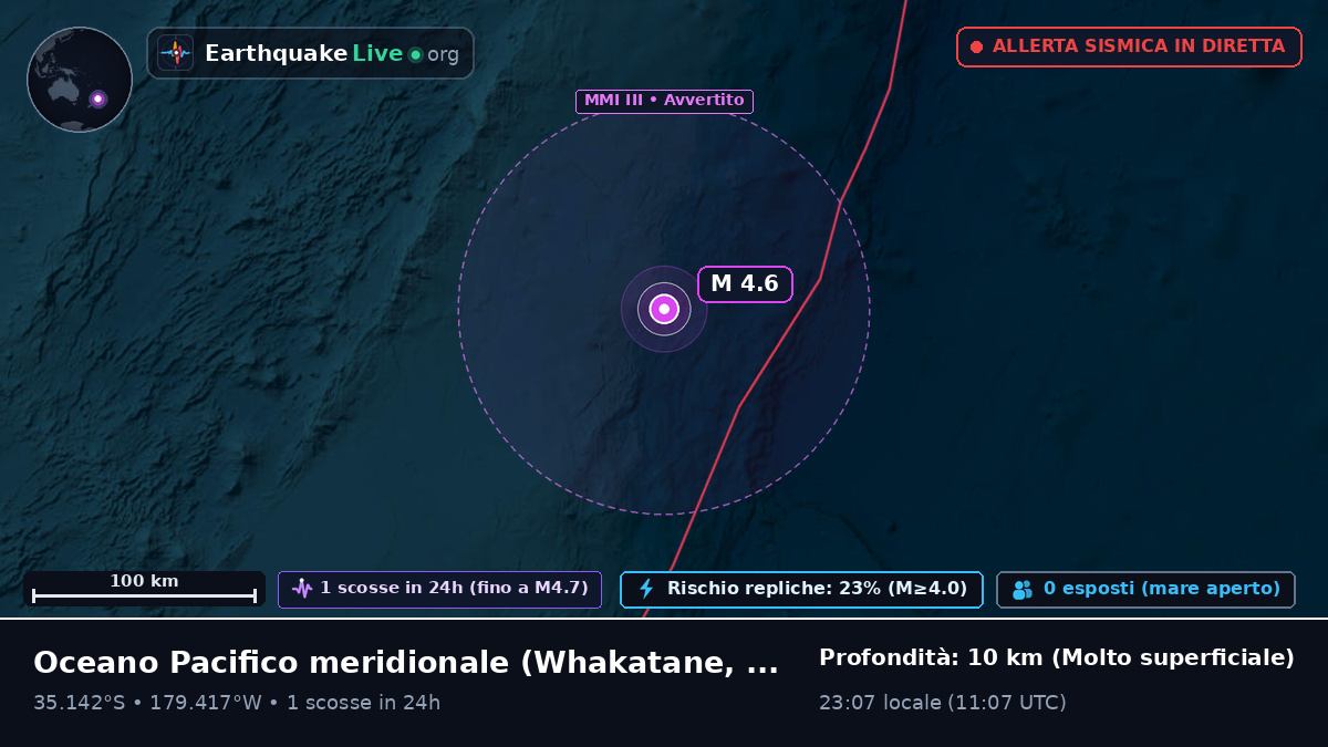 Oceano Pacifico meridionale (Nuova Zelanda)