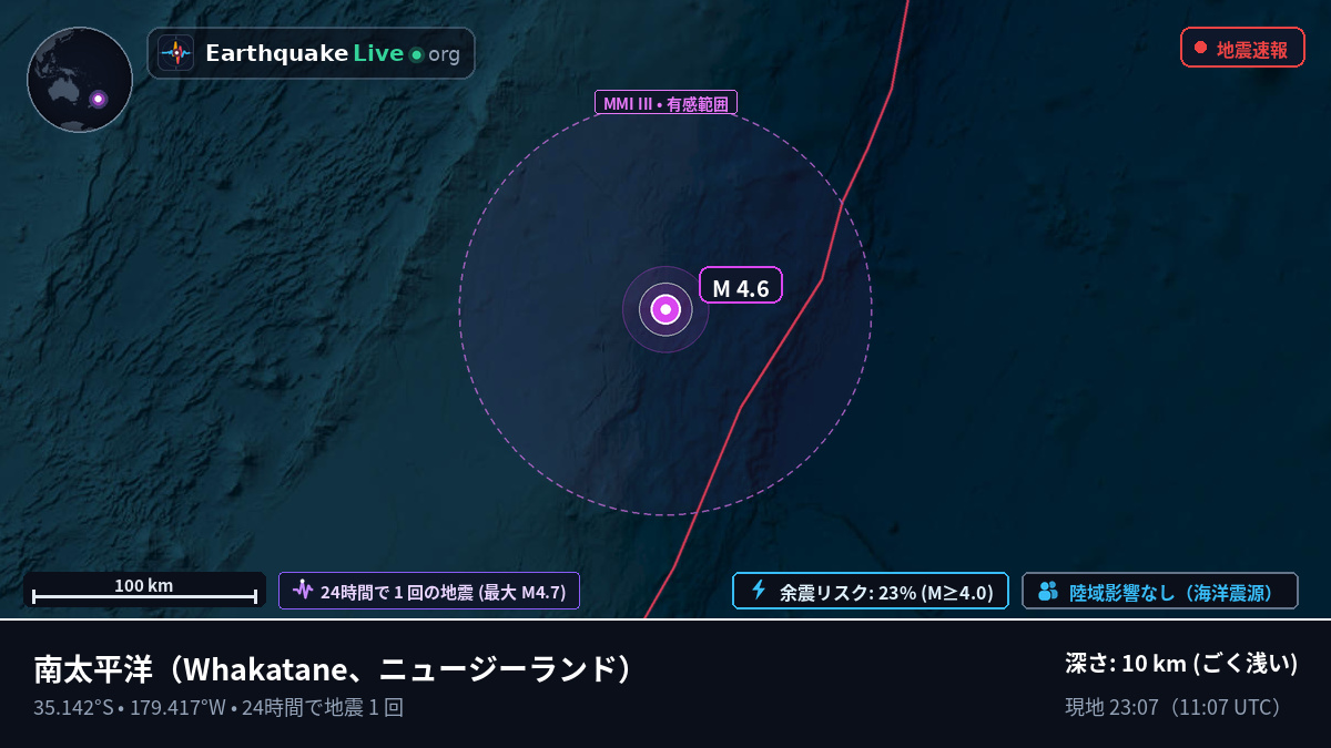 南太平洋 (ニュージーランド)
