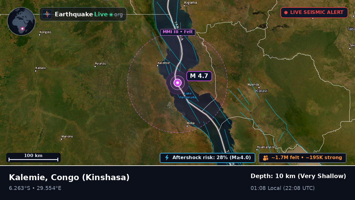 Katanga, Congo (Kinshasa)