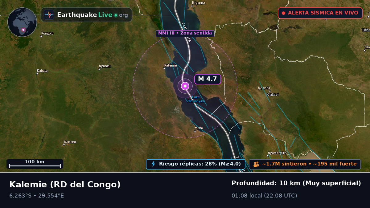 Katanga, RD del Congo