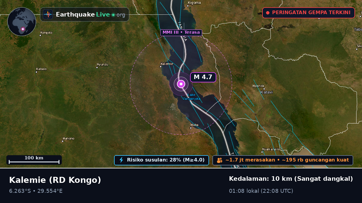 Katanga, RD Kongo