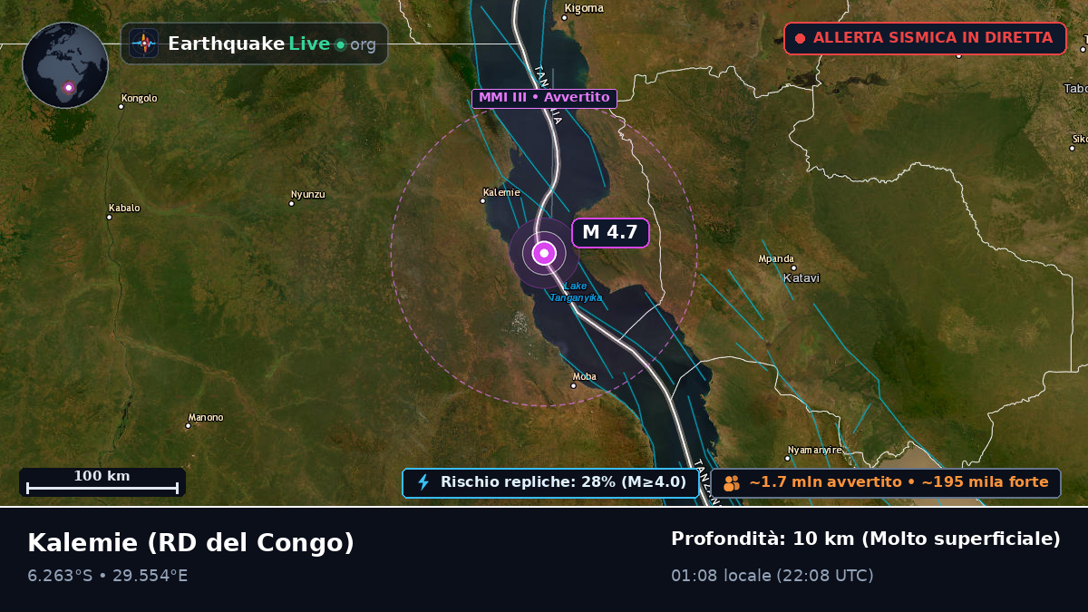 Katanga, RD del Congo