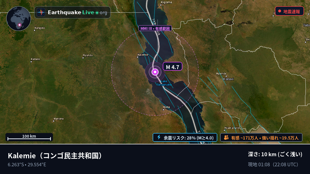 Katanga, コンゴ民主共和国