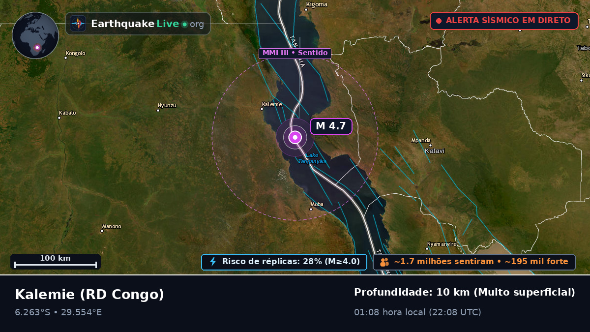 Katanga, RD Congo