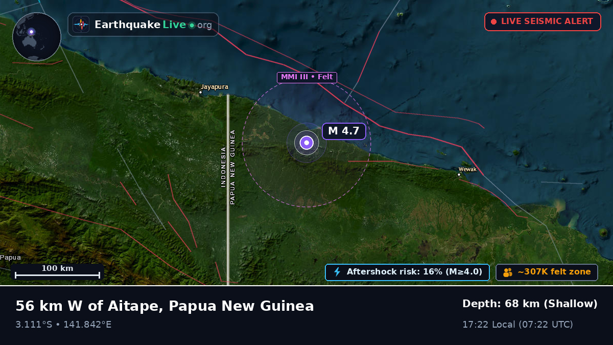 Sandaun, Papua New Guinea