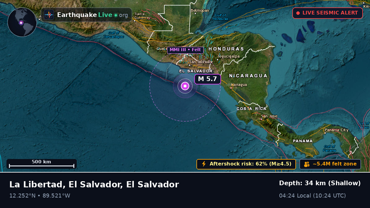 Off the coast of San Salvador, El Salvador