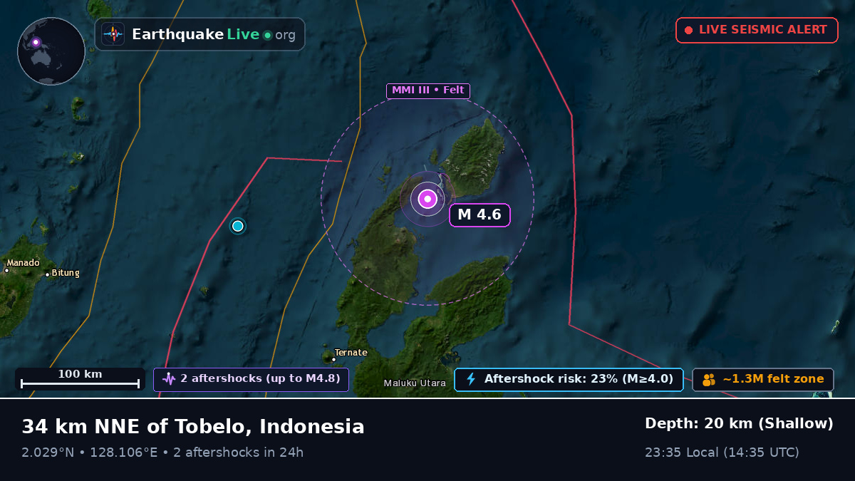 Maluku Utara, Indonesia
