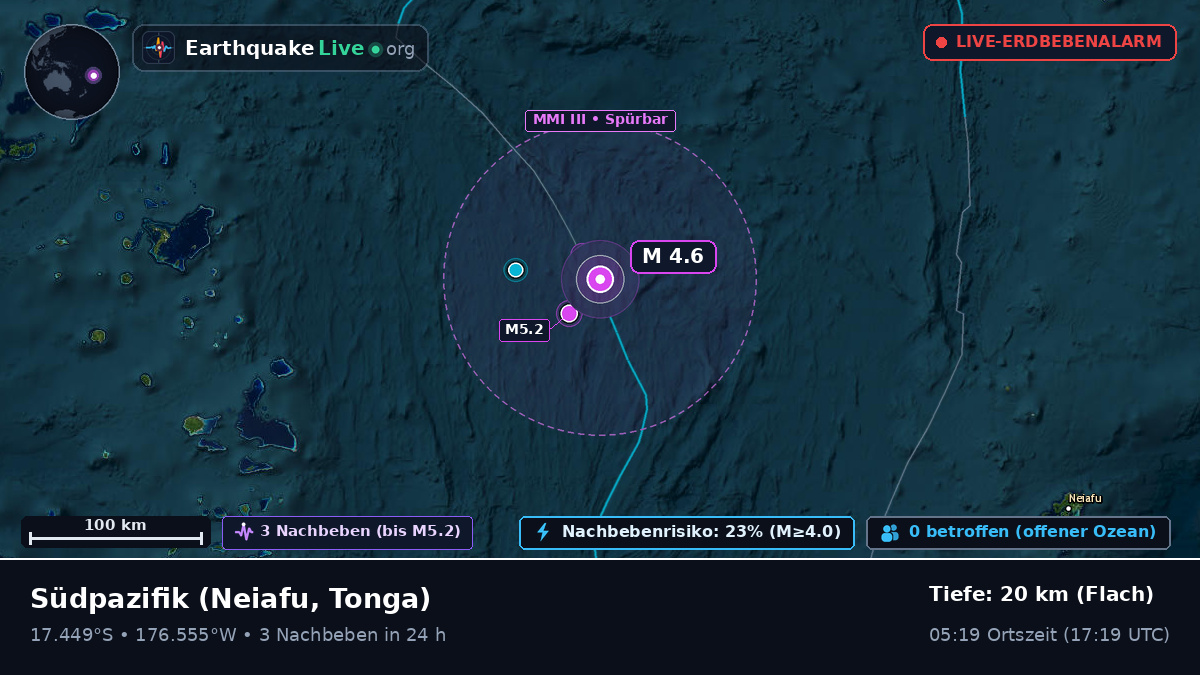 Südpazifik (Tonga)