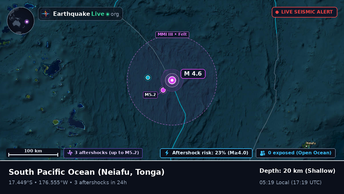 South Pacific Ocean (Tonga)
