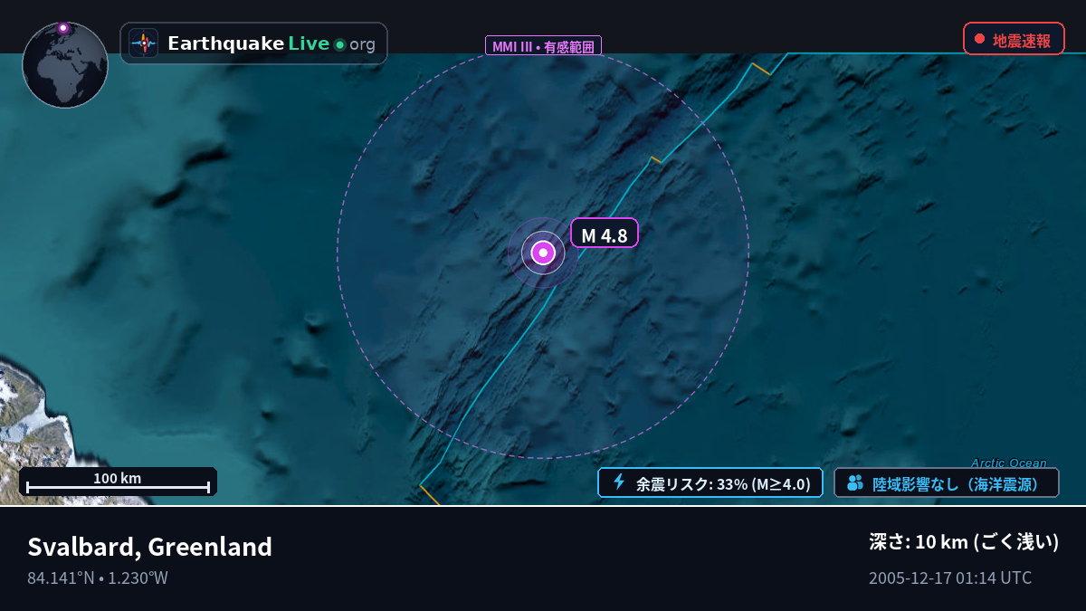 北極海 (Greenland)