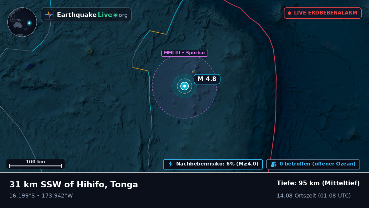 Südpazifik (Tonga)