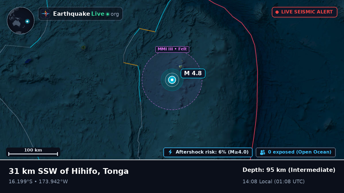 South Pacific Ocean (Tonga)