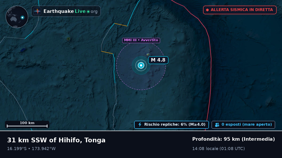 Oceano Pacifico meridionale (Tonga)