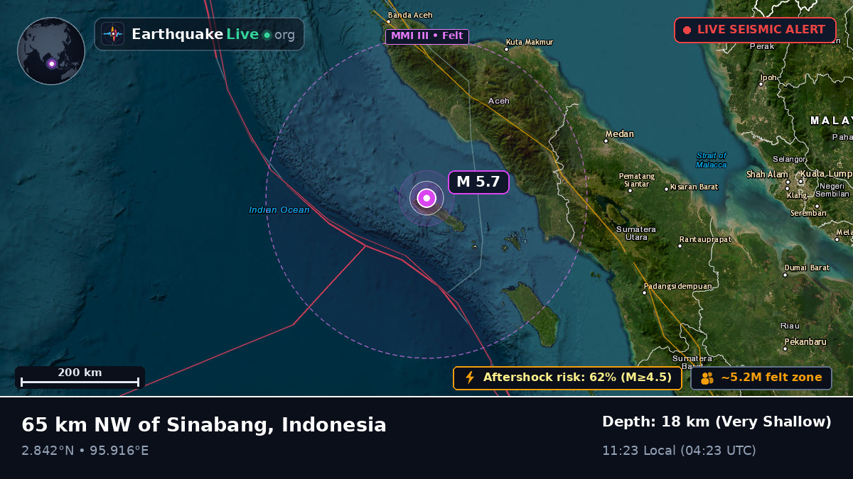 Indian Ocean (Indonesia)
