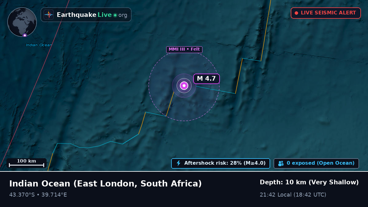 Indian Ocean (South Africa)