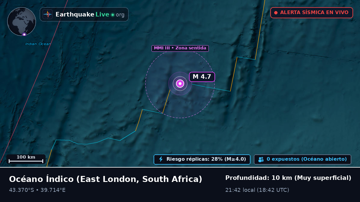 Océano Índico (South Africa)