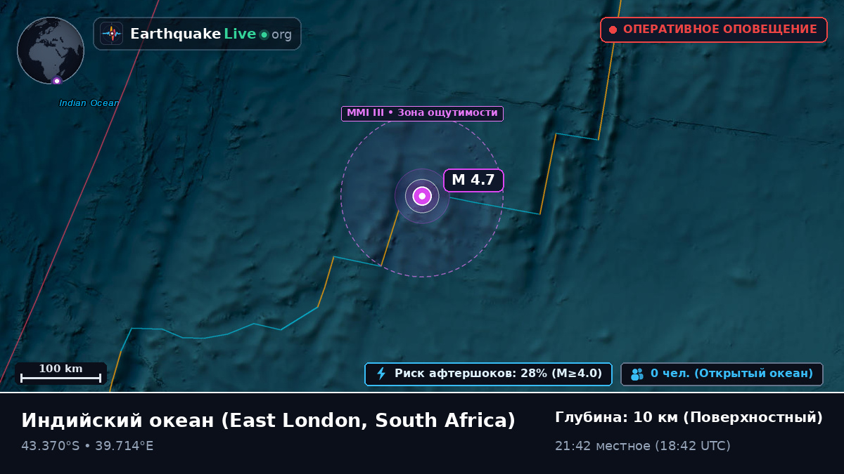 Индийский океан (South Africa)