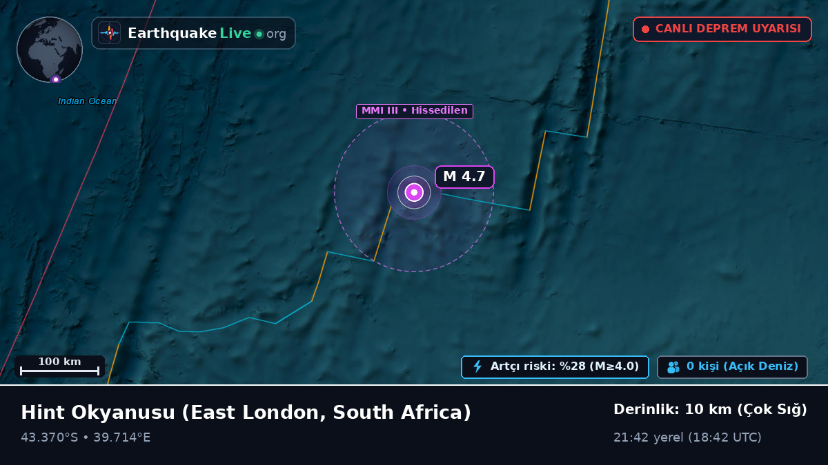 Hint Okyanusu (South Africa)