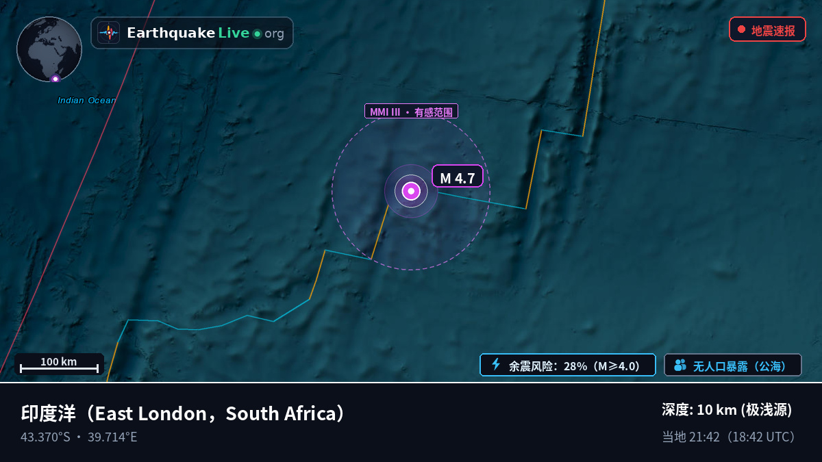 印度洋 (South Africa)