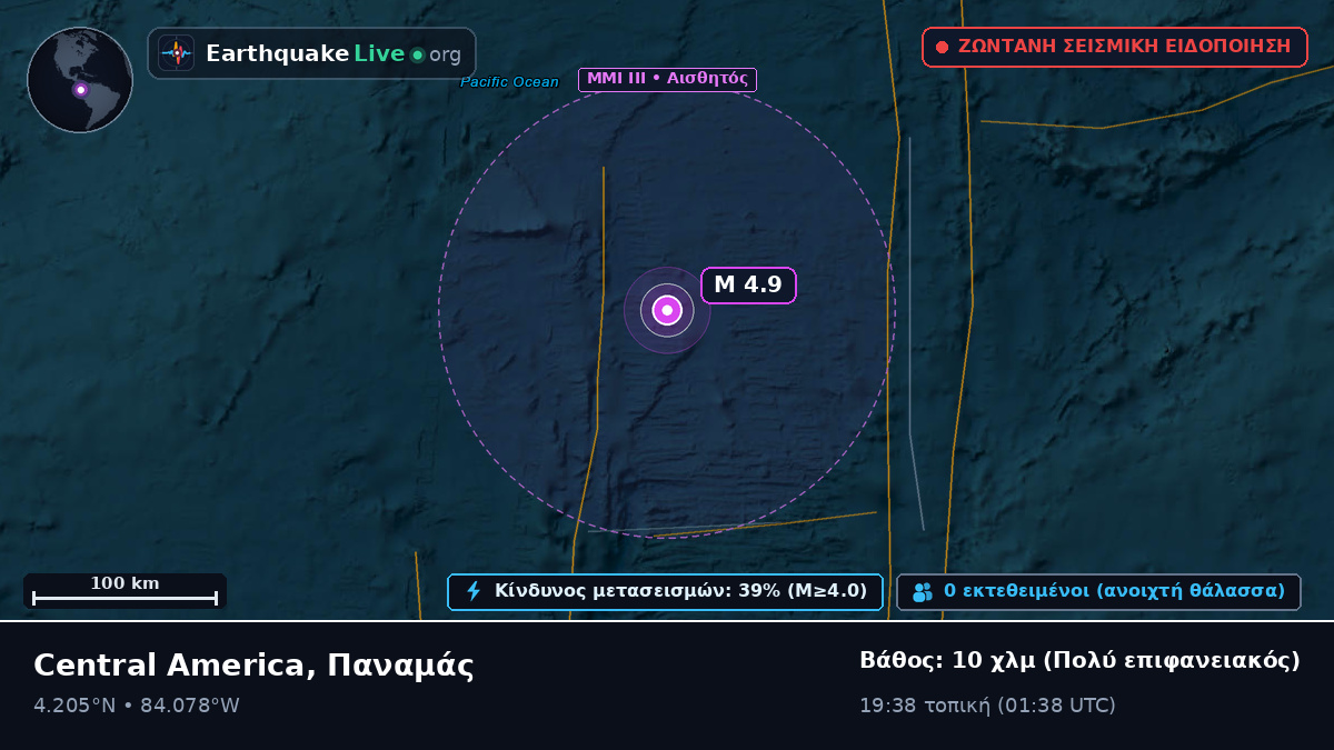 Βόρειος Ατλαντικός Ωκεανός (Παναμάς)