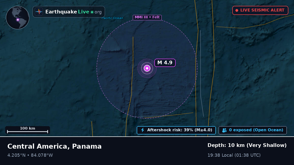 North Atlantic Ocean (Panama)