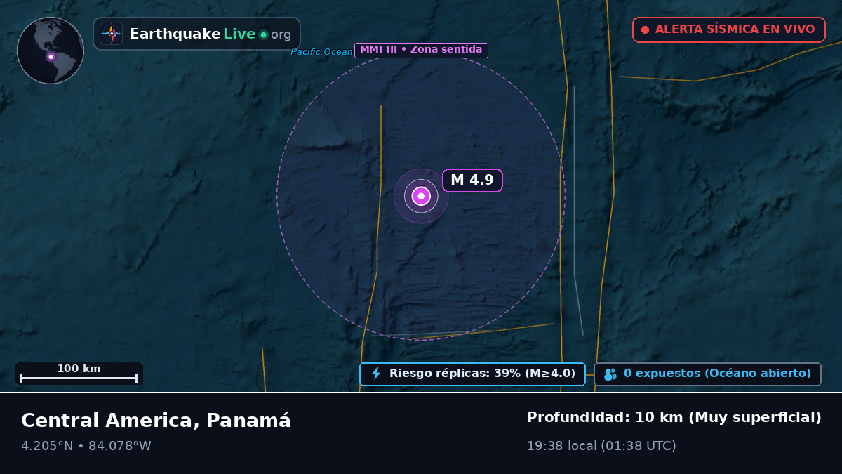 Océano Atlántico Norte (Panamá)